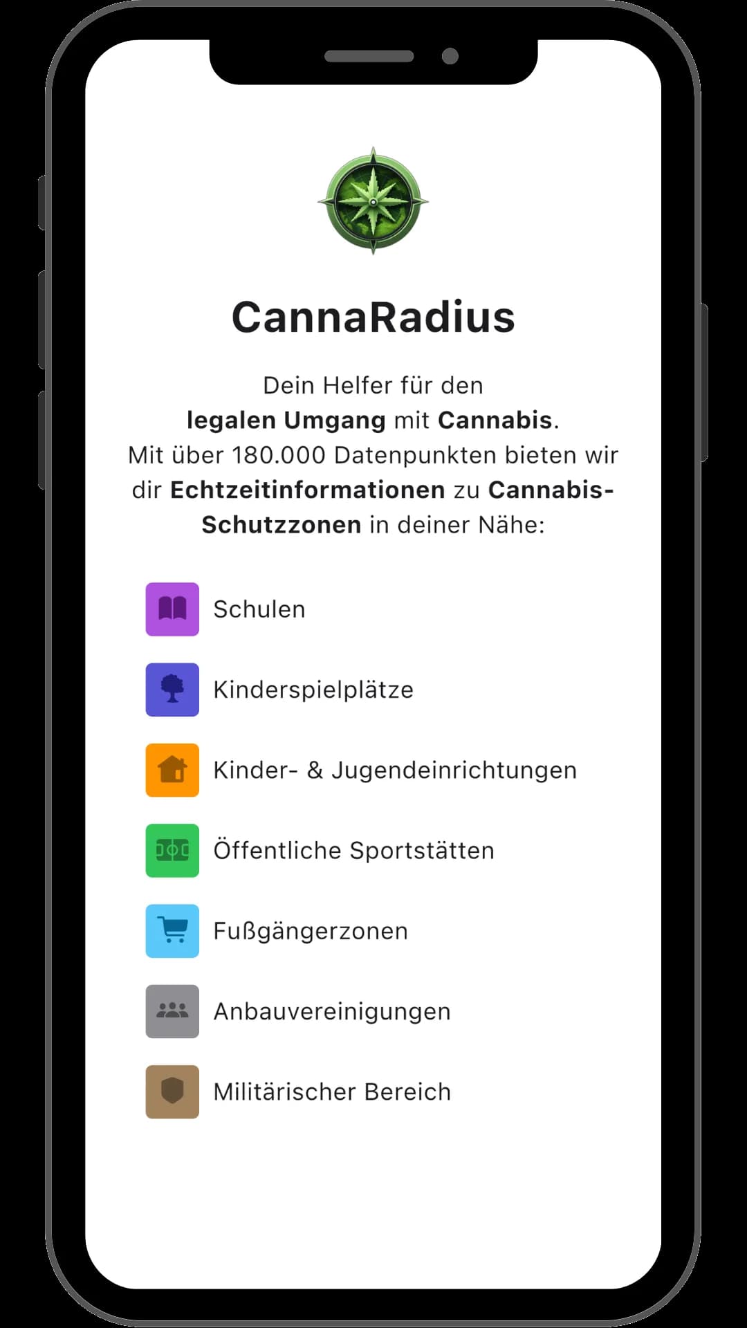 CannaRadius
